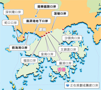 香港與深圳的通關口岸